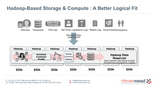 T : +44 (0) 1273 911 268 (UK) or (888) 631-1410 (USA) or  
+61 3 9596 7186 (Australia & New Zealand) or +91 997 256 7970 (India)
E : info@rittmanmead.com
W : www.rittmanmead.com
Hadoop-Based Storage & Compute : A Better Logical Fit
Voice + Chat
Transcripts
Call Center LogsChat Logs iBeacon Logs Website LogsCRM Data Transactions Social FeedsDemographics
Real-time Feeds, 
batch and API
$50k
Hadoop
Node
$50k
Hadoop
Node
$50k
Hadoop
Node
Hadoop
Node
Hadoop
Node
$50k$50k
Hadoop
Node
Hadoop
Node
$50k
Enriched  
Customer
Profile Modeling
Scoring
Hadoop Data
Reservoir 
Raw customer data stored at detail 
Enriched and processed for insights
$50k
 