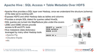 T : +44 (0) 1273 911 268 (UK) or (888) 631-1410 (USA) or  
+61 3 9596 7186 (Australia & New Zealand) or +91 997 256 7970 (India)
E : info@rittmanmead.com
W : www.rittmanmead.com
Apache Hive : SQL Access + Table Metadata Over HDFS
•Apache Hive provides a SQL layer over Hadoop, once we understand the structure (schema)
of the data we’re working with
•Exposes HDFS and other Hadoop data as tables and columns
•Provides a simple SQL dialect for queries called HiveQL
•SQL queries are turned into MapReduce jobs under-the-covers
•JDBC and ODBC drivers provide 
access to BI and ETL tools
•Hive metastore (data dictionary) 
leveraged by many other Hadoop tools
‣Apache Pig
‣Cloudera Impala
‣etc
SELECT a, sum(b) 
FROM myTable 
WHERE a<100 
GROUP BY a
Map 
Task
Map 
Task
Map 
Task
Reduce 
Task
Reduce 
Task
Result
 