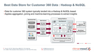 T : +44 (0) 1273 911 268 (UK) or (888) 631-1410 (USA) or  
+61 3 9596 7186 (Australia & New Zealand) or +91 997 256 7970 (India)
E : info@rittmanmead.com
W : www.rittmanmead.com
Best Data Store for Customer 360 Data : Hadoop & NoSQL
•Data for customer 360 system typically landed into a Hadoop & NoSQL-based
•Applies aggregation, joining and machine-learning processes to extract insights
Data	Transfer Data	Access
Data	Factory
Data	Reservoir
Business	
Intelligence	Tools
Hadoop	Platform
File	Based	
Integration
Stream	
Based	
Integration
Data	streams
Discovery	&	Development	Labs
Safe	&	secure	Discovery	and	Development	
environment
Data	sets	and	
samples
Models	and	
programs
Marketing	/
Sales	Applications
Models
Machine
Learning
Segments
Operational	Data
Transactions
Customer
Master	ata
Unstructured	Data
Voice	+	Chat	
Transcripts
ETL	Based
Integration
Raw	
Customer	Data
Data	stored	in	
the	original	
format	(usually	
files)		such	as	
SS7,	ASN.1,	
JSON	etc.
Mapped	
Customer	Data
Data	sets	
produced	by	
mapping	and	
transforming	
raw	data
 