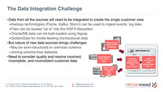 T : +44 (0) 1273 911 268 (UK) or (888) 631-1410 (USA) or  
+61 3 9596 7186 (Australia & New Zealand) or +91 997 256 7970 (India)
E : info@rittmanmead.com
W : www.rittmanmead.com
The Data Integration Challenge
•Data from all the sources will need to be integrated to create the single customer view
‣Hadoop technologies (Flume, Kafka, Storm) can be used to ingest events, log data
‣Files can be loaded “as is” into the HDFS filesystem
‣Oracle/DB data can be bulk-loaded using Sqoop
‣GoldenGate for trickle-feeding transactional data
•But nature of new data sources brings challenges
•May be semi-structured or unknown schema
‣Joining schema-free datasets
•Need to consider quality and resolve incorrect,  
incomplete, and inconsistent customer data
Voice + Chat
Transcripts
Batch Load 
from files,
DB: 
Easy
Stream from 
APIs, HTTP: 
Moderate
Load raw text
from files: 
Easy
Data Reservoir
Raw  
Customer
Data
Data stored in
the original
format
(usually files)
such as SS7,
ASN.1, JSON
etc.
Mapped
Customer
Data
Data sets
produced by
mapping and
transforming
raw data
Cleanse, 
enrich and 
obfuscate raw
files: 
Lots of work..!
Join
structured+
semi/
unstructured: 
How..?
 