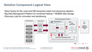 T : +44 (0) 1273 911 268 (UK) or (888) 631-1410 (USA) or  
+61 3 9596 7186 (Australia & New Zealand) or +91 997 256 7970 (India)
E : info@rittmanmead.com
W : www.rittmanmead.com
Solution Component Logical View
•Data Factory for file, event and DB transaction batch and streaming ingestion
•Big Data Management Platform for combined Hadoop + RDBMS data storage
•Discovery Labs for innovation and sandboxing
 