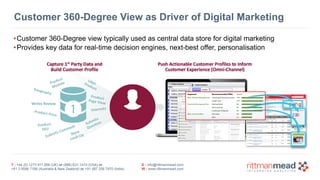 T : +44 (0) 1273 911 268 (UK) or (888) 631-1410 (USA) or  
+61 3 9596 7186 (Australia & New Zealand) or +91 997 256 7970 (India)
E : info@rittmanmead.com
W : www.rittmanmead.com
•Customer 360-Degree view typically used as central data store for digital marketing
•Provides key data for real-time decision engines, next-best offer, personalisation
Customer 360-Degree View as Driver of Digital Marketing
?
?
?
 