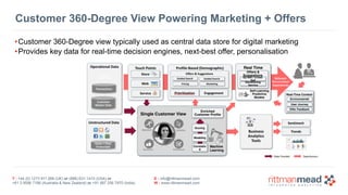 T : +44 (0) 1273 911 268 (UK) or (888) 631-1410 (USA) or  
+61 3 9596 7186 (Australia & New Zealand) or +91 997 256 7970 (India)
E : info@rittmanmead.com
W : www.rittmanmead.com
•Customer 360-Degree view typically used as central data store for digital marketing
•Provides key data for real-time decision engines, next-best offer, personalisation
Customer 360-Degree View Powering Marketing + Offers
Data Transfer Data Access
Real-Time Context 
 Environmental
User Journey
Offer Feedback
Single Customer View
Enriched  
Customer Profile
Correlatin
g
Modeling
Machine 
Learning
Scoring
Real Time 
Offers &
Suggestions
 
Up-Sell / Cross-
Sell
Decisioning
Service
Self-Learning 
Predictive
Models
 