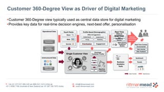 T : +44 (0) 1273 911 268 (UK) or (888) 631-1410 (USA) or  
+61 3 9596 7186 (Australia & New Zealand) or +91 997 256 7970 (India)
E : info@rittmanmead.com
W : www.rittmanmead.com
•Customer 360-Degree view typically used as central data store for digital marketing
•Provides key data for real-time decision engines, next-best offer, personalisation
Customer 360-Degree View as Driver of Digital Marketing
Data Transfer Data Access
Real-Time Context 
 Environmental
User Journey
Offer Feedback
Single Customer View
Enriched  
Customer Profile
Correlatin
g
Modeling
Machine 
Learning
Scoring
Real Time 
Offers &
Suggestions
 
Up-Sell / Cross-
Sell
Decisioning
Service
Self-Learning 
Predictive
Models
 