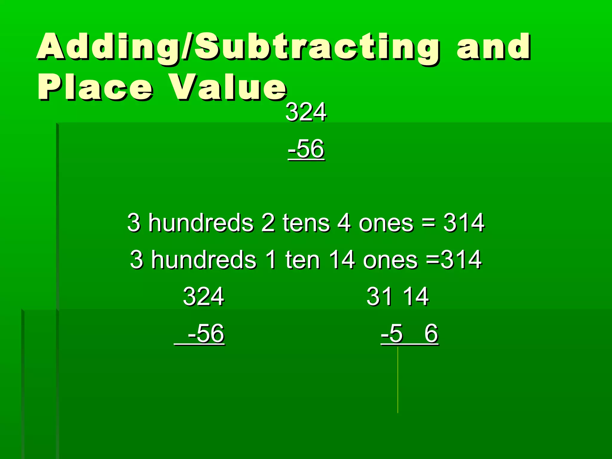 Adding/Subtracting and
Place Value
324
-56

3 hundreds 2 tens 4 ones = 314
3 hundreds 1 ten 14 ones =314
324
31 14
-56
-5 6

 
