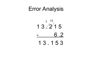 Error Analysis
1 3 . 2 1 5
- 6 .2
1 3 . 1 5 3
11
1
 