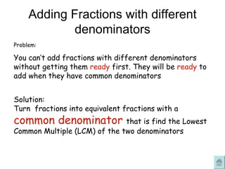 Adding And Subtracting Fractions