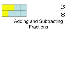 3
                    8
Adding and Subtracting
      Fractions
 