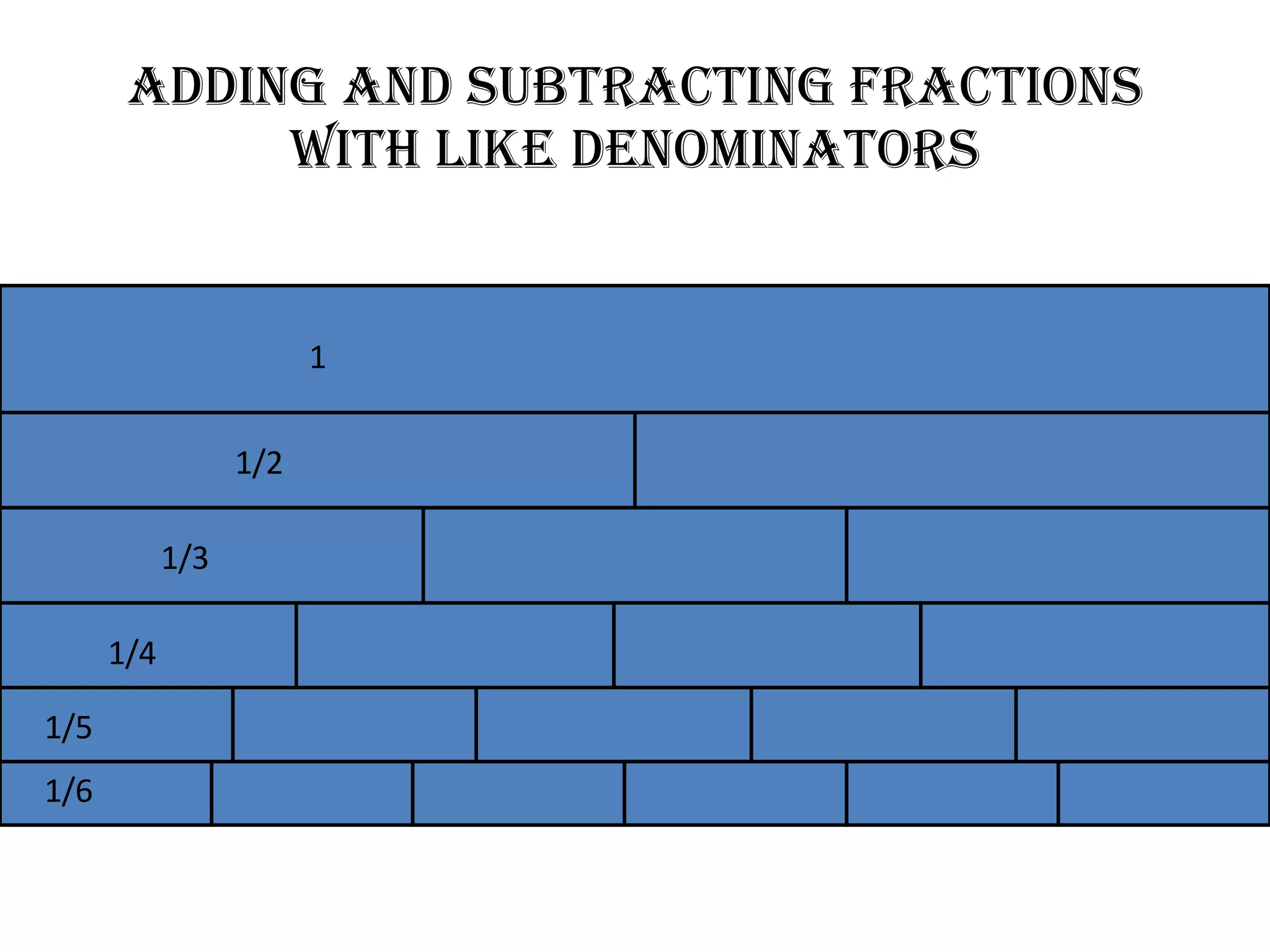 Adding and Subtracting Fractions with like Denominators 1 1/2 1/3 1/4 1/5 1/6