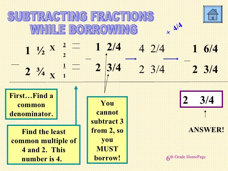 Adding And Subtracting Fractions R Eview