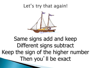 Same signs add and keep
Different signs subtract
Keep the sign of the higher number
Then you’ll be exact
 