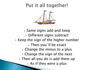  Same signs add and keep
 Different signs subtract
 Keep the sign of the higher number
 Then you’ll be exact
 Change the minus to a plus
 Change the sign of the next
 Then all you do is add them up
 As if they were a plus
 