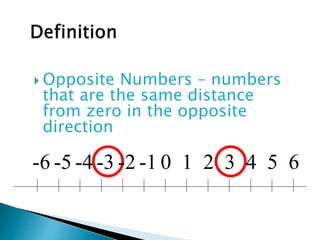  Opposite Numbers – numbers
that are the same distance
from zero in the opposite
direction
0 1 2 3 4 5 6-1-2-3-4-5-6
 