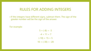 Adding and Subtracting Integers.pptx