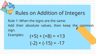 Adding and Subtracting Integers1111.pptx