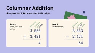 Adding and Subtracting Large Numbers.pptx