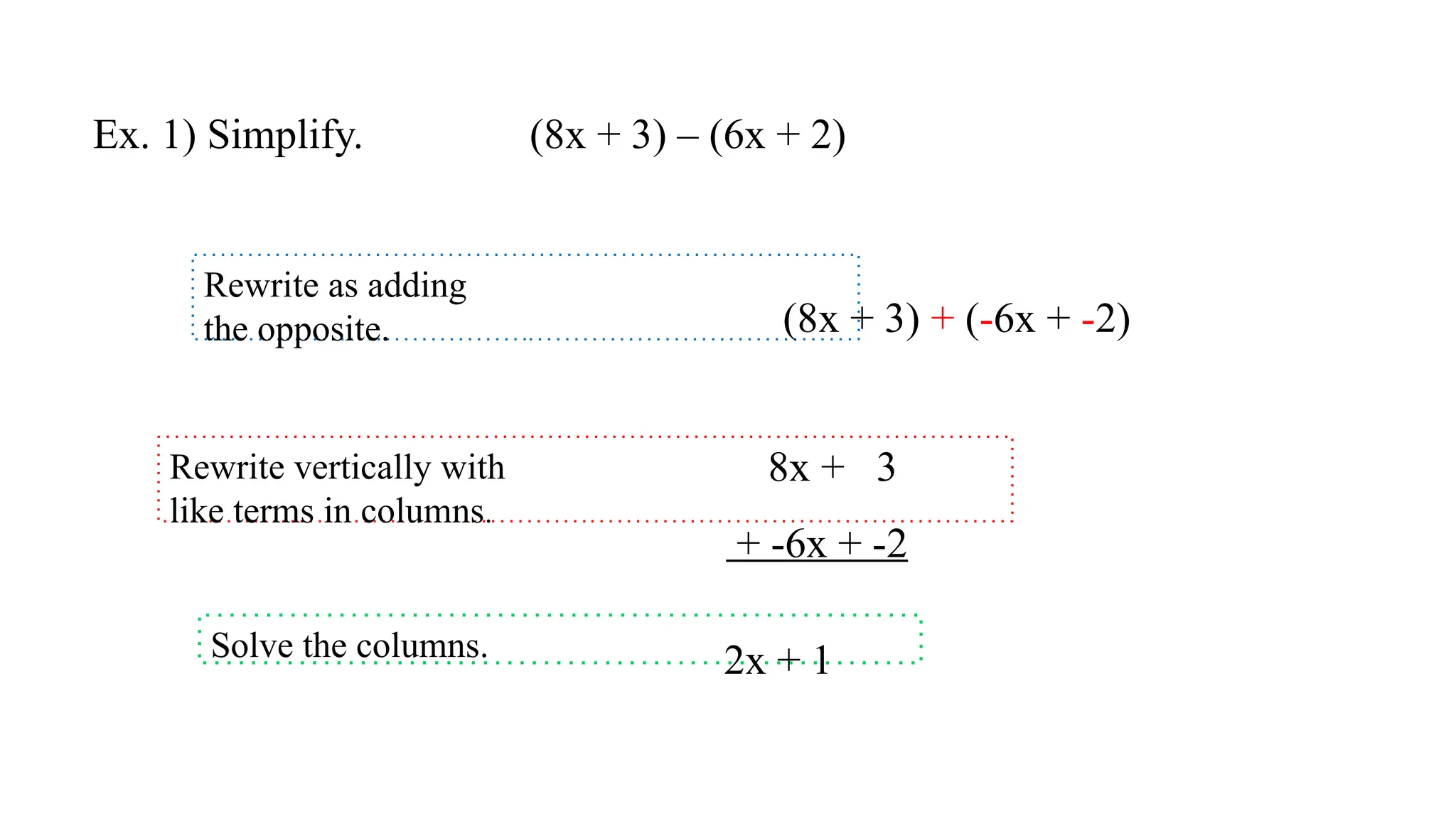 Ex. 1) Simplify. (8x + 3) – (6x + 2)
Rewrite as adding
the opposite.
Solve the columns.
(8x + 3) + (-6x + -2)
2x + 1
Rewrite vertically with
like terms in columns.
8x + 3
+ -6x + -2
 