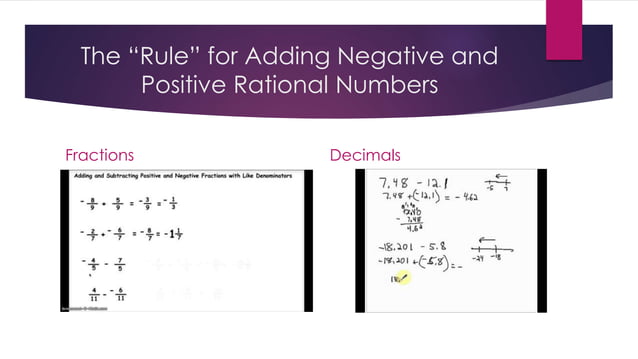 Adding and subtracting positive and negative rational number notes 1 | PPTX