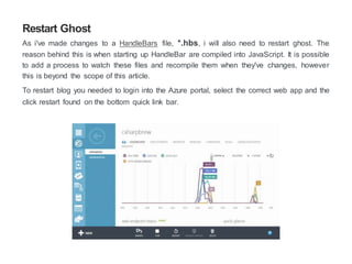 Adding disqus to ghost blog | DOCX