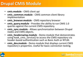 CMIS Query LanguageBenefits of CMISCMIS specification provides a Web services interface that:• Is designed to work over existing repositories enabling customers to build and leverage applications against multiple repositories -- unlocking content they already have • Decouples Web services and content from the content management repository, enabling customers to manage content independently • Provides common Web services and Web 2.0 interfaces to dramatically simplify application development • Is development platform and language agnostic • Supports composite application development and mash-up by the business or IT analyst