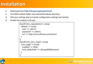 Drupal + CMIS = Enable proper document management on your site using CMIS and an Enterprise RepositoryDrupal – Community sites, web publishing, eCommerce, web applicationsECM – Full text search, workflows, renditions, security, auditing, scalability, metadata, version control