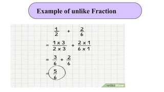 Adding fraction ,easy for kids for class three | PPTX