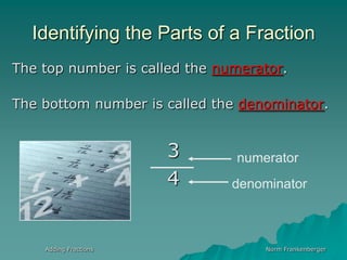 Norm FrankenbergerIdentifying the Parts of a FractionThe top number is called the numerator.The bottom number is called the denominator.34      numeratordenominatorAdding Fractions
