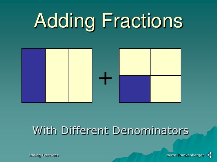 Adding Fractions