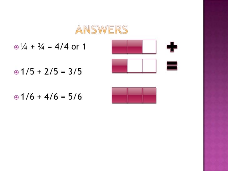 Adding Fractions