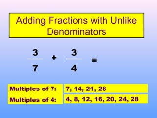 Adding Fractions with Unlike
Denominators
3
7
+
3
4
=
Multiples of 7:
Multiples of 4:
7, 14, 21, 28
4, 8, 12, 16, 20, 24, 28
 