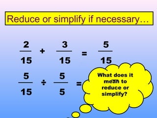 Reduce or simplify if necessary…
2
15
+
3
15
=
5
15
5
15
÷
5
5
=
1
3
What does it
mean to
reduce or
simplify?
 
