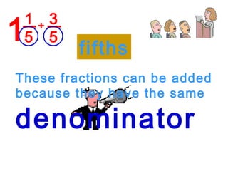 1 5 3 5 + These fractions can be added because they have the same denominator 1 fifths 