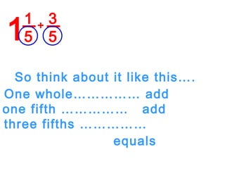 1 5 3 5 + So think about it like this…. 1 One whole…………… add one fifth ……………  add three fifths …………… equals 