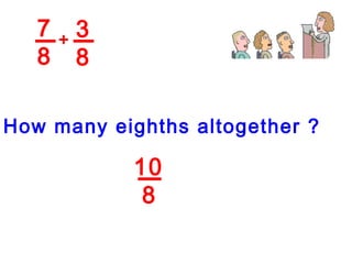 7 8 3 8 + How many eighths altogether ? 10 8 