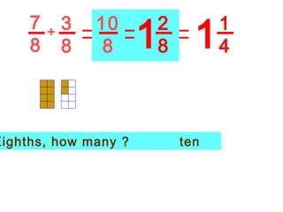 7 8 3 8 + 10 8 2 8 1 1 1 4 Eighths, how many ?  ten  