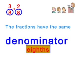 3 8 2 8 + The fractions have the same denominator eighths 