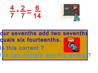 4 7 2 7 + Four sevenths add two sevenths  equals six fourteenths. 6 14 Is this correct ? Who can explain why it’s wrong ? 