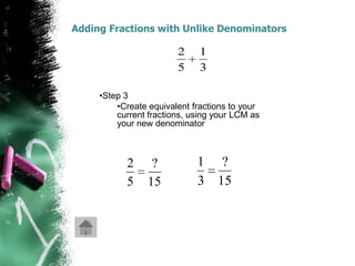 Adding Fractions With Unlike Denominators