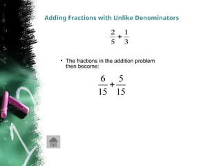 Adding Fraction with Different Denominators. PPT final(1).pptx