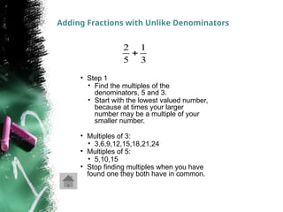 Adding Fraction with Different Denominators. PPT final(1).pptx