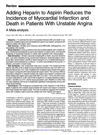 Adding Heparin to Aspirin Reduces the
Incidence of Myocardial Infarction and
Death in Patients With Unstable Angina
A     Meta-analysis
Allison Oler, MD;         Mary A. Whooley, MD; Jacqueline Oler, PhD; Deborah Grady, MD, MPH

   Objective.p=m-Toestimate the risk of myocardial infarction (MI) and death in pa-                      lows time for endogenous fibrinolysis to
tients with unstable angina who are treated with aspirin plus heparin compared with                        occur. In theory, adding heparin to aspi¬

patients treated with aspirin alone.                                                                       rin should reduce intracoronary obstruc¬
   Data Sources.p=m-Studieswere retrieved using MEDLINE, bibliographies, and                             tion, improve coronary blood flow, reduce
consultation with experts.                                                                                 myocardial ischemia, and ultimately de¬
                                                                                                           crease cardiac morbidity and mortality in
   Study Selection.p=m-Onlypublished trials that enrolled patients with unstable an-                     patients with unstable angina.9 Several
gina, randomized participants to aspirin plus heparin vs aspirin alone, and reported                       randomized clinical trials have demon¬
incidence of myocardial infarction or death were included in the meta-analysis.                            strated a trend toward reduced risk of
    Data Extraction.p=m-Patientoutcomes including MI or death, recurrent ischemic                        death or nonfatal myocardial infarction in
pain, and major bleeding during randomized treatment; revascularization proce-                             patients with unstable angina treated with
dures after randomization; and MI or death during the 2 to 12 weeks following ran-                         aspirin plus intravenous heparin com¬
domization were extracted by 2 authors, 1 of whom was blinded to the journal, in-                          pared with patients treated with aspirin
stitution, and author of each study.                                                                       alone.7·10"14 However, it has not been es¬
   Data Synthesis.p=m-Sixrandomized trials were included. The overall summary                            tablished definitively that the combina¬
relative risk (RR) of MI or death during randomized treatment was 0.67 (95% con-                           tion of aspirin plus heparin is superior to
fidence interval [CI], 0.44-1.02) in patients with unstable angina treated with aspirin                    aspirin alone. We performed a meta-analy¬
                                                                                                           sis of published randomized trials to de¬
plus heparin compared with those treated with aspirin alone. The summary RRs for                           termine whether treatment with intra¬
secondary endpoints in patients treated with aspirin plus heparin compared with                            venous heparin and aspirin is more
those treated with aspirin alone were 0.68 (95% CI, 0.40-1.17) for recurrent ische-                        effective than treatment with aspirin
mic pain; 0.82 (95% CI, 0.56-1.20) for MI or death 2 to 12 weeks following random-                         alone in preventing MI or death in pa¬
ization; 1.03 (95% CI, 0.74-1.43) for revascularization; and 1.99 (95% CI, 0.52-7.65)                      tients with unstable angina.
for major bleeding. We found no statistically significant heterogeneity among indi-
vidual study findings.                                                                                     METHODS
   Conclusions.p=m-Ourfindings are consistent with a 33% reduction in risk of MI or                      Literature Review
death in patients with unstable angina treated with aspirin plus heparin compared                             We performed a literature search us¬
with those treated with aspirin alone. The bulk of evidence suggests that most pa-
tients with unstable angina should be treated with both heparin and aspirin.
                                                                                                           ing the MEDLINE database (January
                                                                                                           1966 to September 1995) with the key¬
                                                                                  JAMA. 1996;276:811-815   words "aspirin," "heparin," and "unstable
                                                                                                           angina." The search was not restricted to
UNSTABLE ANGINA, ranging from                               of patients admitted to the hospital with      citations in the English-language litera¬
progressive angina to angina at rest,                       unstable angina progress to myocardial         ture. In addition, a manual search was
results from intracoronary plaque dis¬                      infarction (MI) within 2 weeks of diag¬        done using reference lists from identified
ruption causing increased stenosis and,                     nosis.2·3 One-year mortality of patients       articles and consultation with experts.
in some cases, intermittent thrombosis.1                    with unstable angina ranges from 5% to            Studies included in the meta-analysis
Prospective studies have found that 12%                     14% with approximately half of these           met the following criteria: (1) a random¬
                                                            deaths occurring within 4 weeks of di¬         ized clinical trial; (2) eligible participants
                                                            agnosis.4 In patients with unstable an¬        were admitted to the hospital with the
   From the Departments of Medicine (Drs A. Oler,
Whooley, and Grady) and Epidemiology and Biostatis-         gina, aspirin reduces the risk of throm¬       diagnosis of unstable angina or non-Q-
tics (Dr Grady), University of California, San Francisco,   bosis by inhibiting platelet aggregation       wave   myocardial infarction; (3) partici¬
School of Medicine; the General Internal Medicine           and decreases the risk of cardiac death        pants  were assigned either to intrave¬
Section, San Francisco Veterans Affairs Medical Cen-        or nonfatal MI by 30% to 51% 7                 nous heparin and aspirin or to aspirin
ter (Drs Whooley and Grady); and the Department of
Quantitative Methods, Drexel University, Philadelphia,         Heparin binds to antithrombin III and       alone; and (4) the incidence of myocar¬
Pa (Dr J. Oler).                                            induces a conformational change that re¬       dial infarction (prolonged chest pain as¬
   Reprints: Deborah Grady, MD, MPH, General Inter-         sults in rapid inhibition of thrombin.8 This   sociated with Q waves or persistent ST
nal Medicine Section, San Francisco Veterans Affairs
Medical Center, 111A1, 4150 Clement St, San Fran-           inhibition of thrombin prevents propaga¬       changes on electrocardiogram and/or a
cisco, CA 94121.                                            tion of an established thrombus and al-        2-fold increase    over   baseline creatine
                                          Downloaded from www.jama.com by guest on April 16, 2010
 