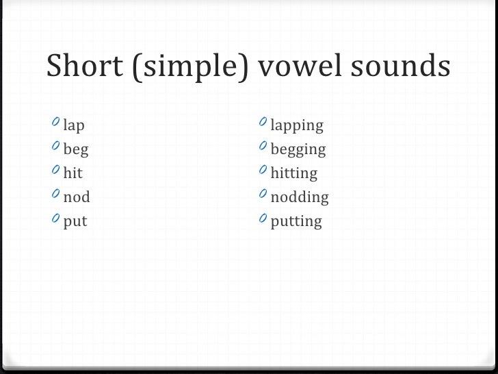 Rules for adding 'ing' to base words