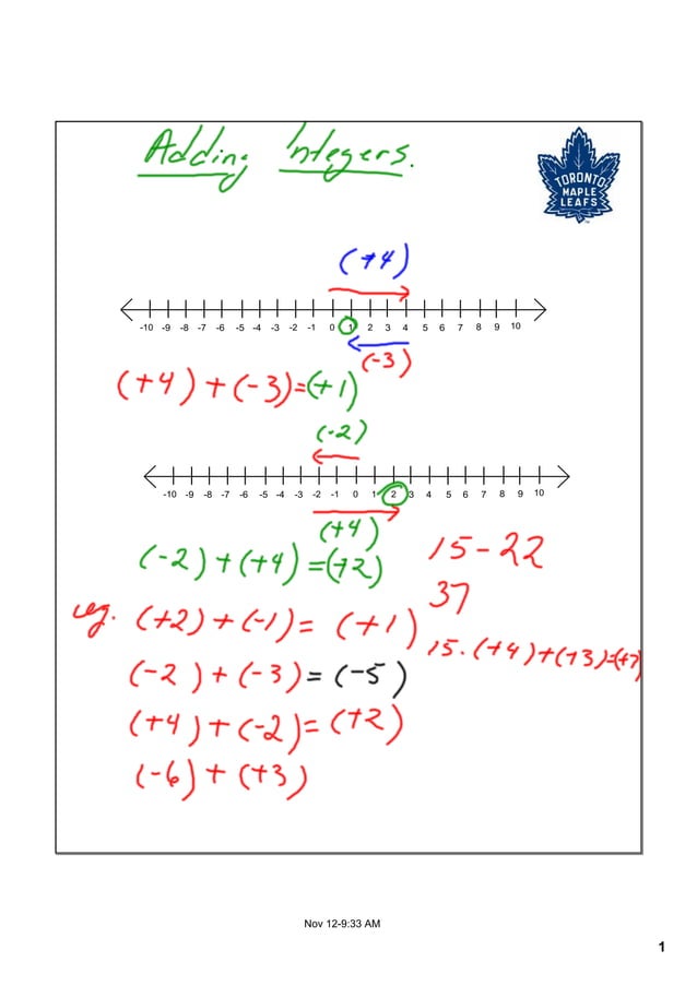 Adding Integers | PDF