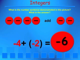 IntegersWhat is the number sentence demonstrated in the picture?What is the answer?add-6-4+ (-2) =
