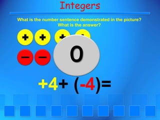 IntegersWhat is the number sentence demonstrated in the picture?What is the answer?0+4+ (-4)=