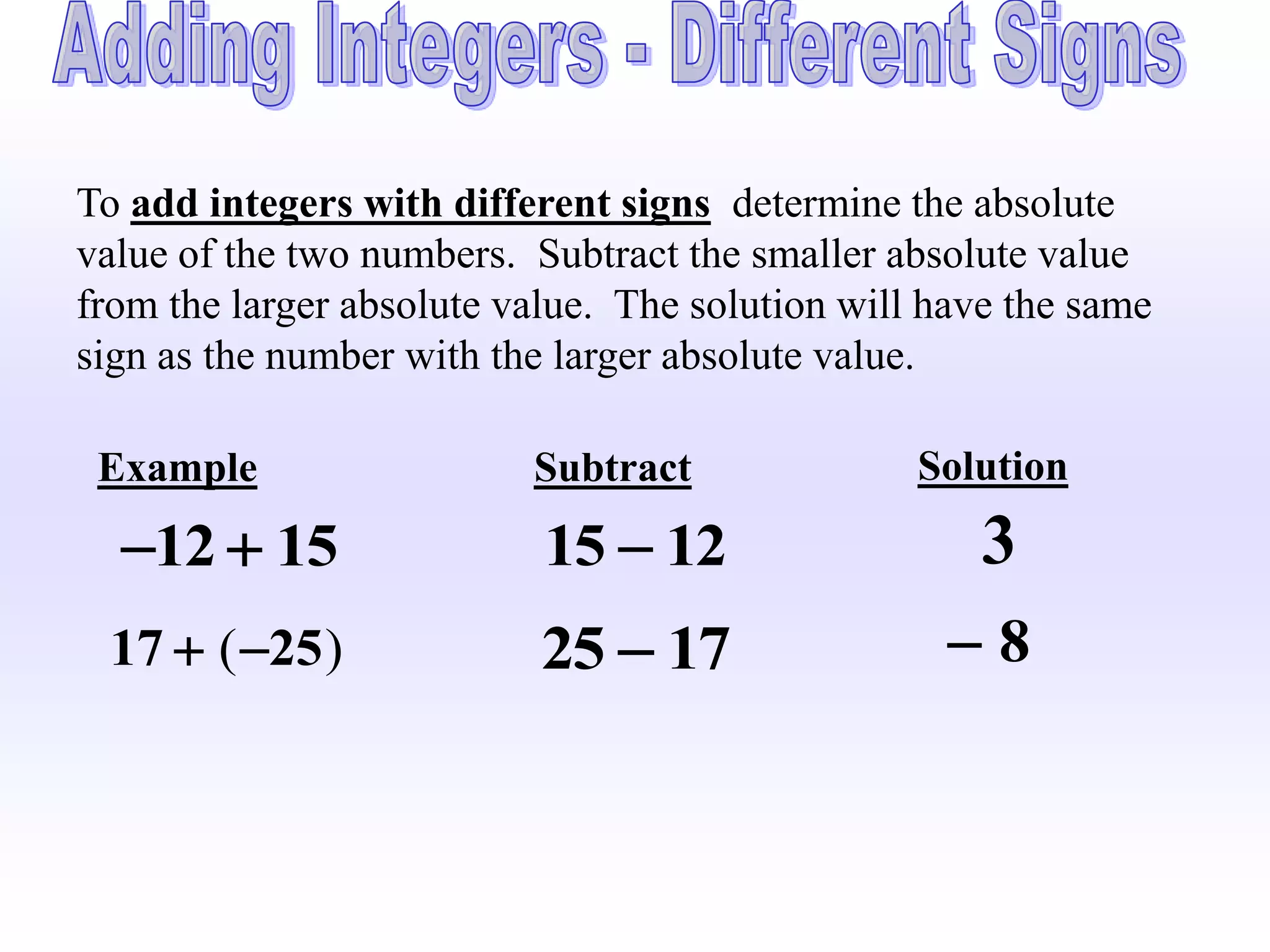 To add integers with different signs determine the absolute
value of the two numbers. Subtract the smaller absolute value
from the larger absolute value. The solution will have the same
sign as the number with the larger absolute value.

 Example                  Subtract               Solution

  12  15                 15  12                   3
 17  ( 25 )              25  17                8
 
