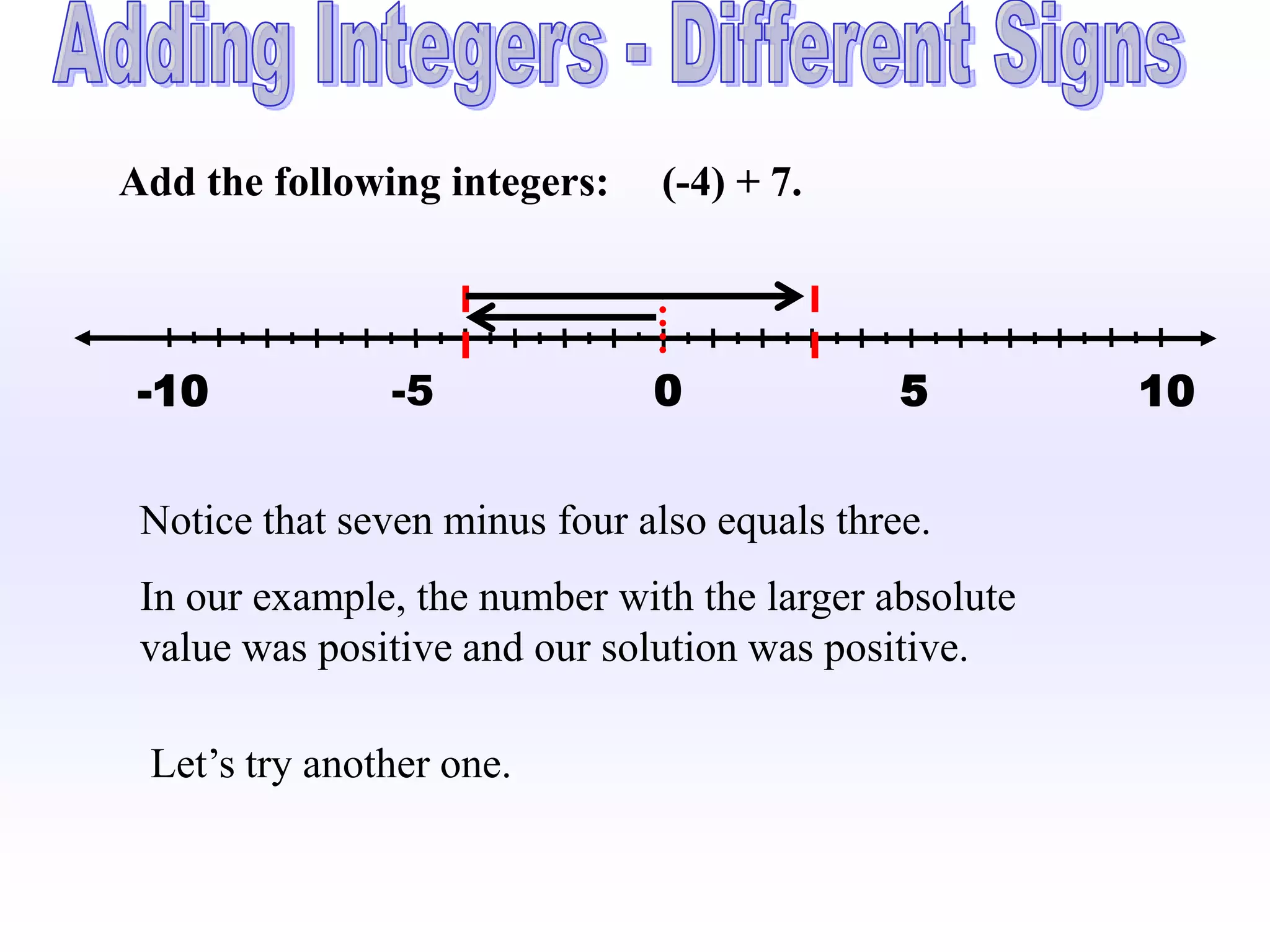 Add the following integers:     (-4) + 7.



 -10           -5              0              5        10


 Notice that seven minus four also equals three.
 In our example, the number with the larger absolute
 value was positive and our solution was positive.

 Let’s try another one.
 