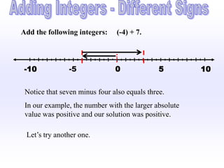 Add the following integers:     (-4) + 7.



 -10           -5              0              5        10


 Notice that seven minus four also equals three.
 In our example, the number with the larger absolute
 value was positive and our solution was positive.

 Let’s try another one.
 