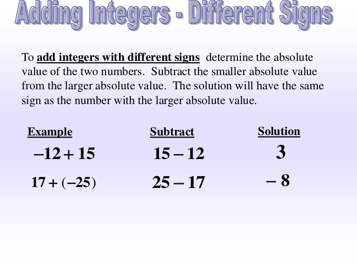 adding-integers