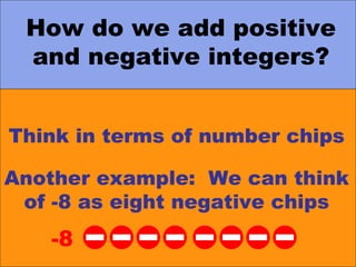 Adding Integers using number chips | PPT
